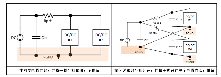 尊龙凯时-人生就是博(中国游)官网